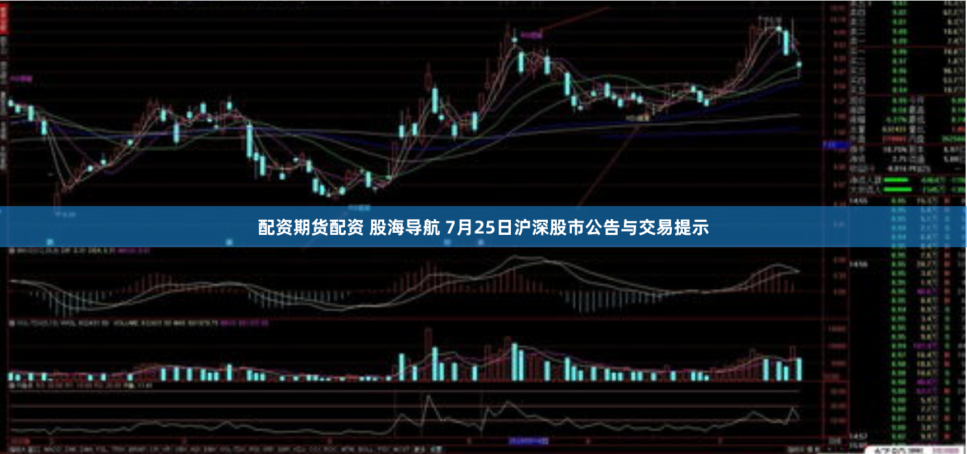 配资期货配资 股海导航 7月25日沪深股市公告与交易提示