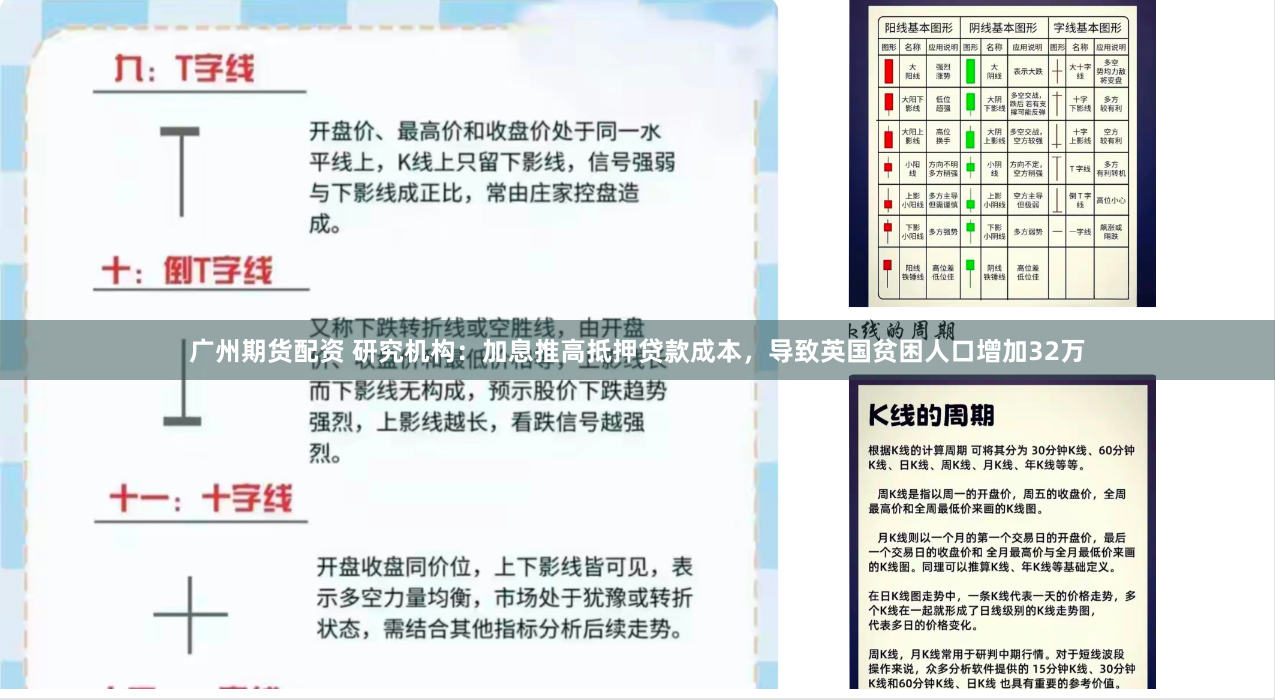 广州期货配资 研究机构：加息推高抵押贷款成本，导致英国贫困人口增加32万