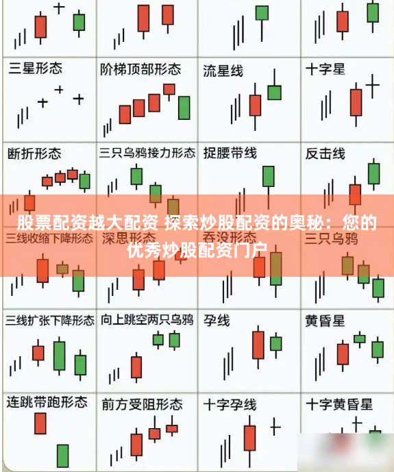 股票配资越大配资 探索炒股配资的奥秘：您的优秀炒股配资门户