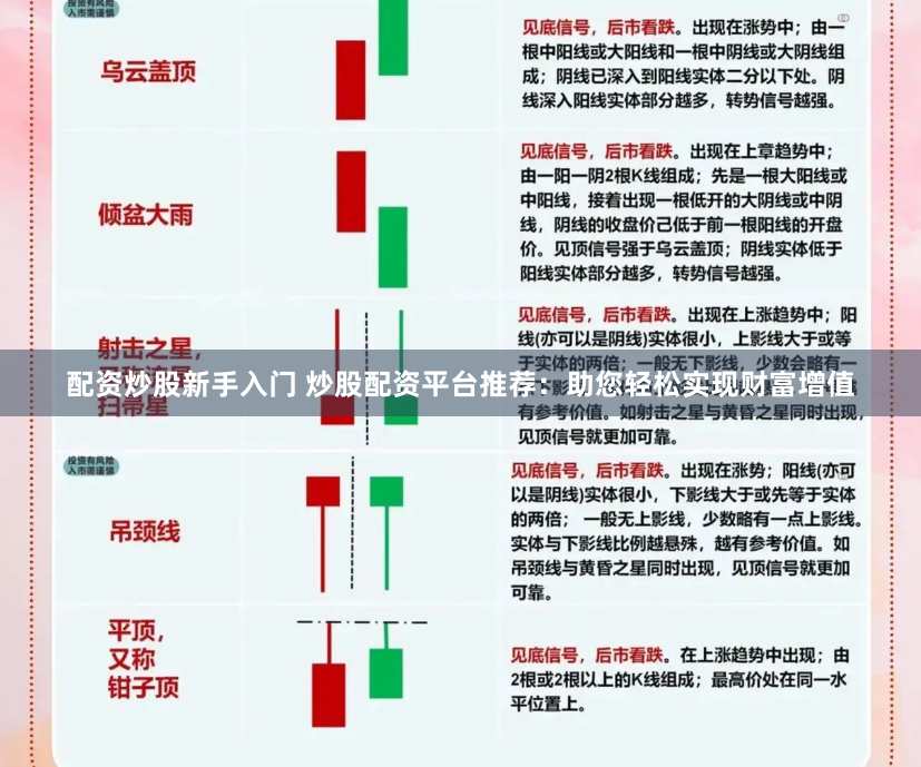 配资炒股新手入门 炒股配资平台推荐：助您轻松实现财富增值