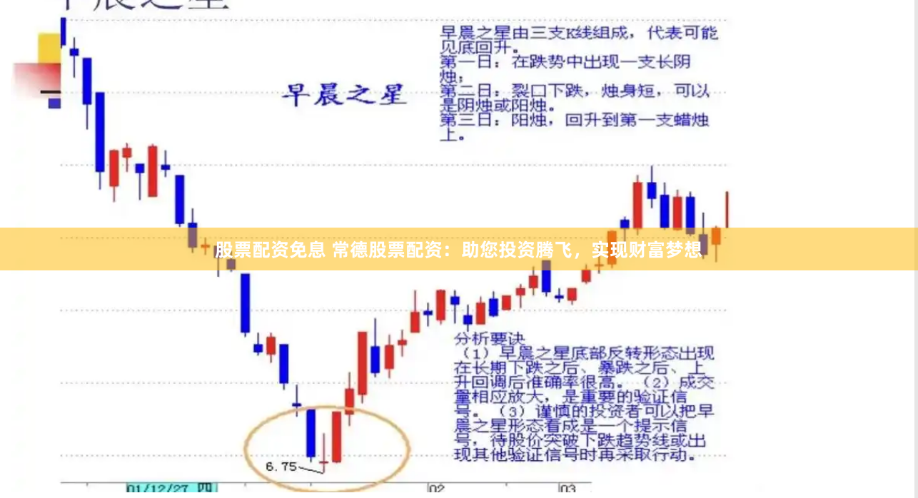 股票配资免息 常德股票配资：助您投资腾飞，实现财富梦想
