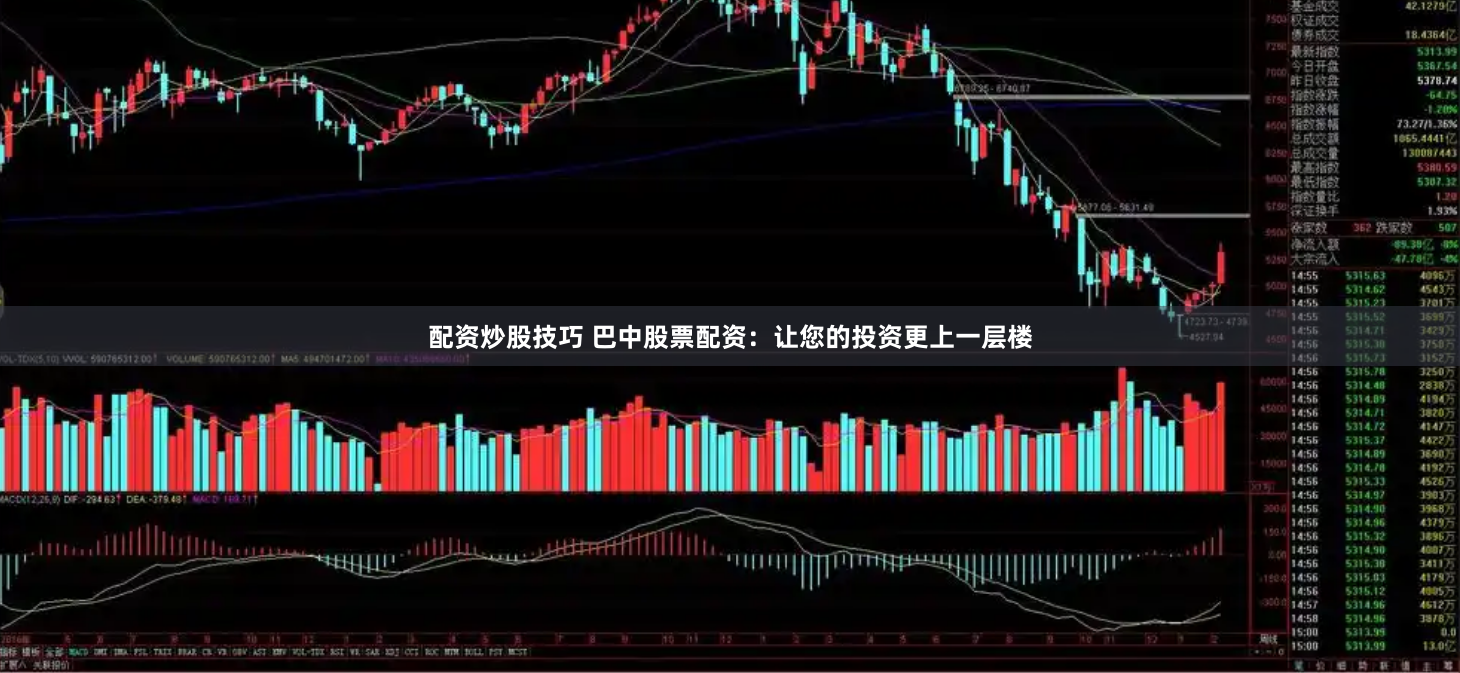配资炒股技巧 巴中股票配资：让您的投资更上一层楼