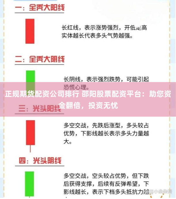 正规期货配资公司排行 邵阳股票配资平台：助您资金翻倍，投资无忧