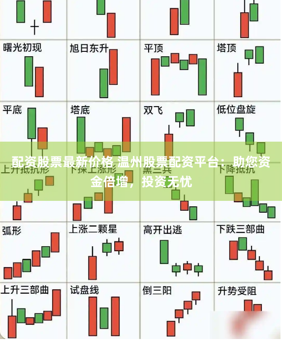配资股票最新价格 温州股票配资平台:助您资金倍增,投资无忧
