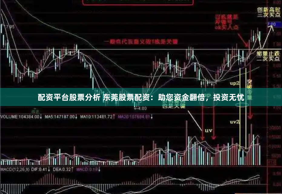 配资平台股票分析 东莞股票配资:助您资金翻倍,投资无忧