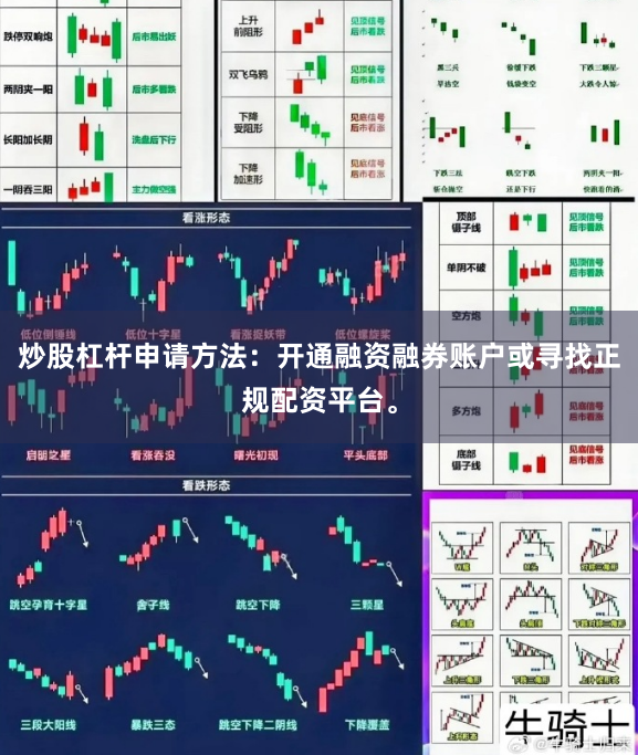 炒股杠杆申请方法:开通融资融券账户或寻找正规配资平台。
