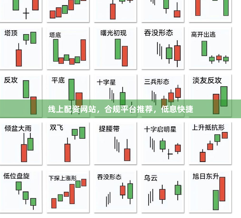 线上配资网站，合规平台推荐，低息快捷