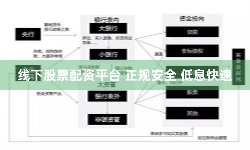 线下股票配资平台 正规安全 低息快速