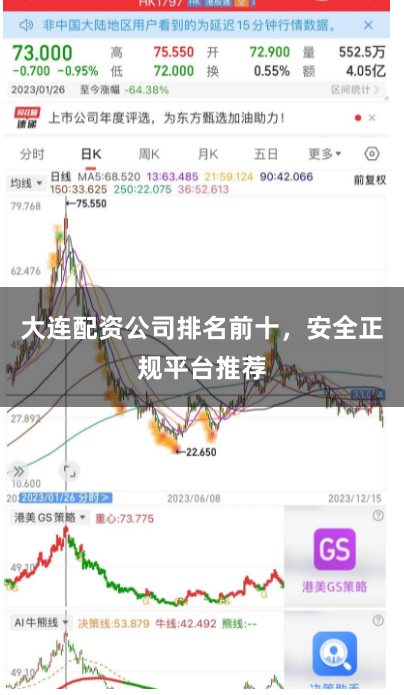 大连配资公司排名前十，安全正规平台推荐