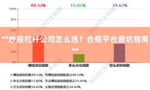 **炒股杠杆公司怎么选？合规平台避坑指南**