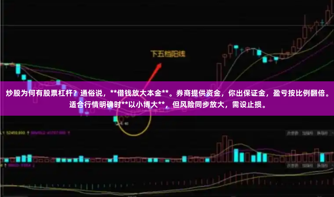 炒股为何有股票杠杆？通俗说，**借钱放大本金**。券商提供资金，你出保证金，盈亏按比例翻倍。适合行情明确时**以小博大**，但风险同步放大，需设止损。