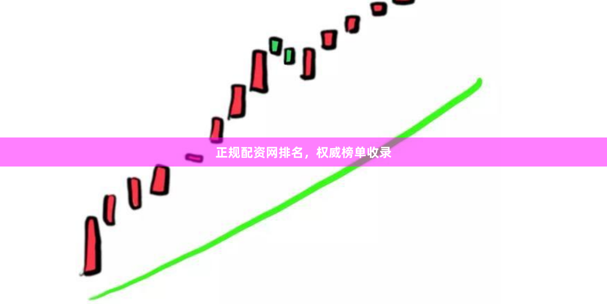 正规配资网排名，权威榜单收录